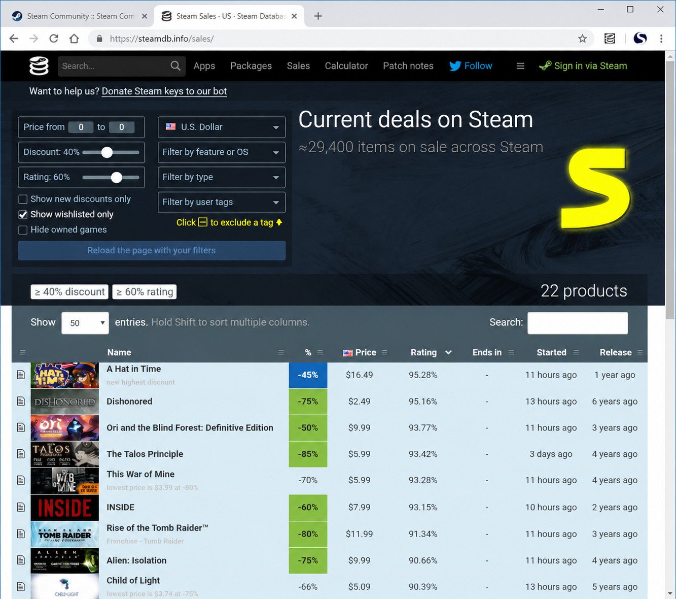 SteamDB player count and charts view on PC