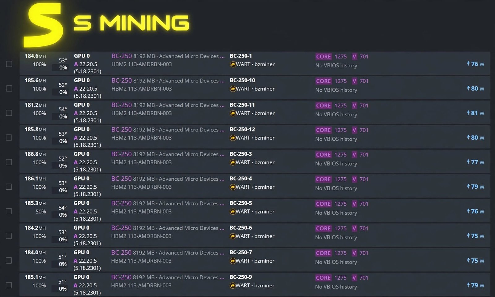 BZMiner free download archive contents