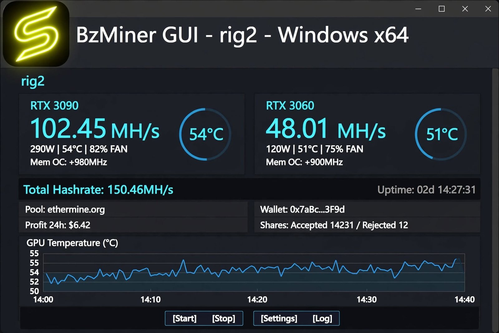 BZMiner running on a Windows PC