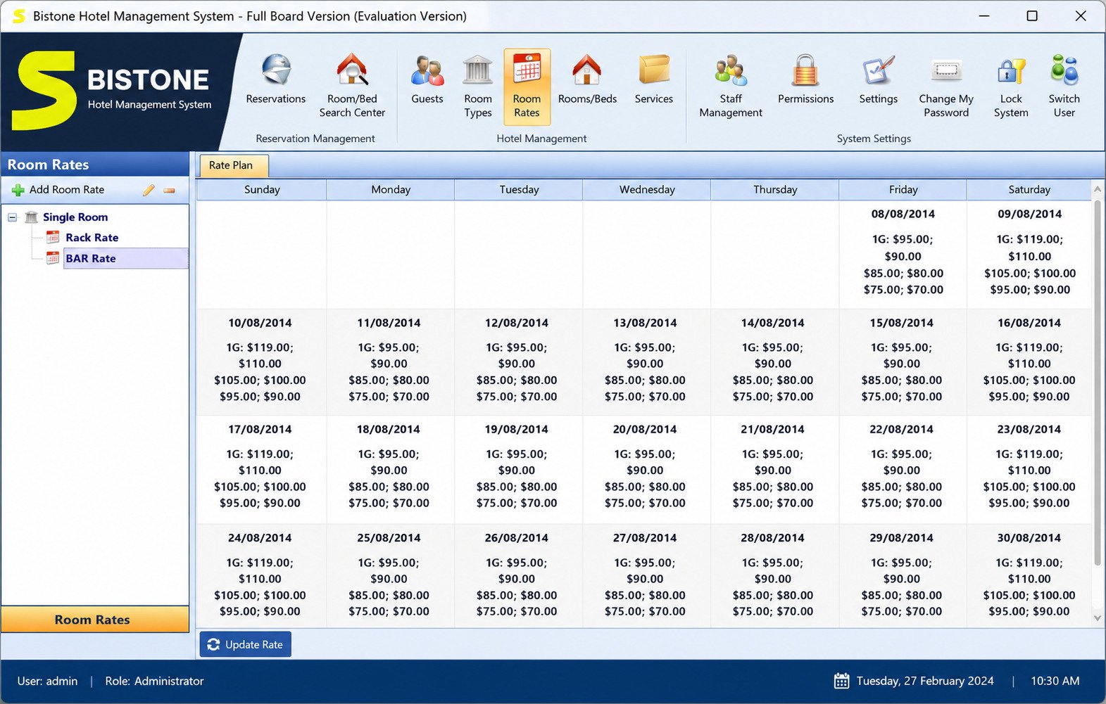 Hotel reservation system dashboard overview