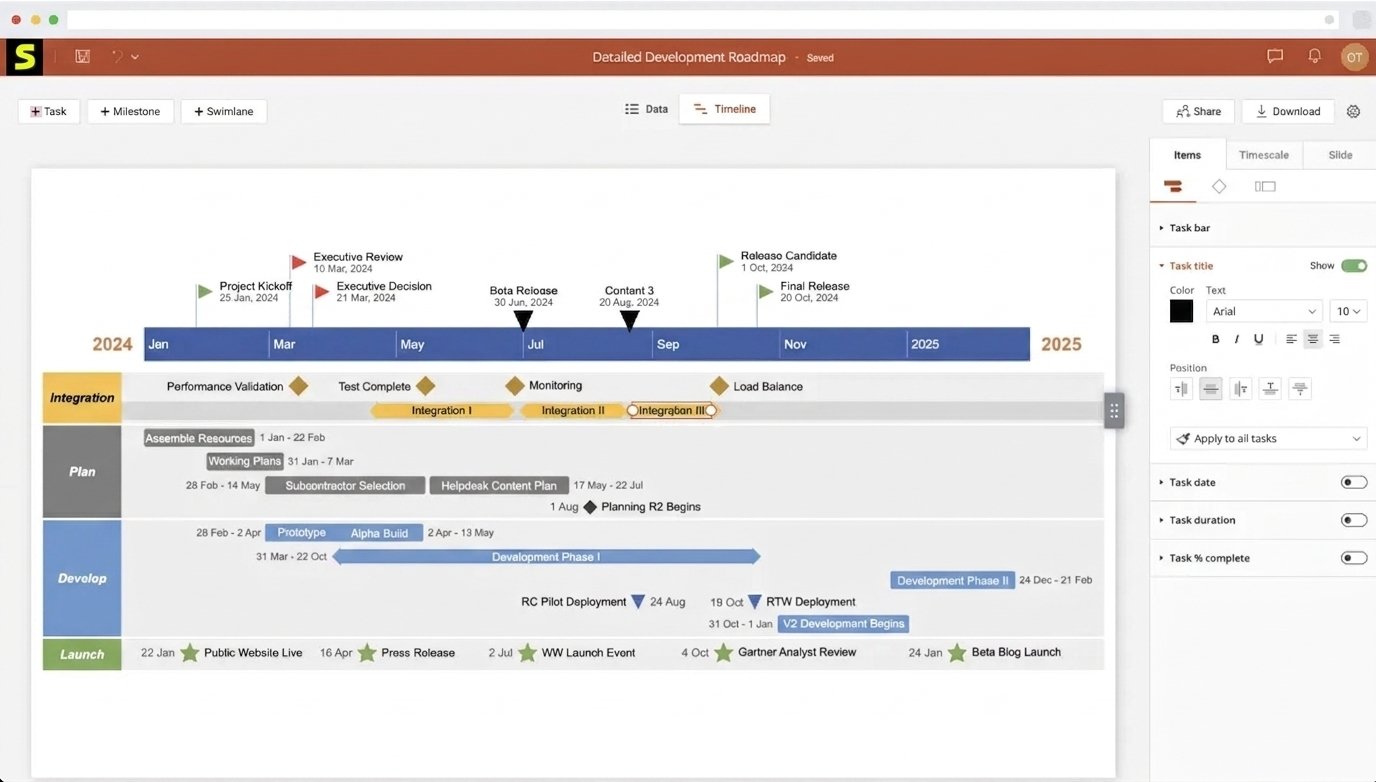 Office Timeline free templates library