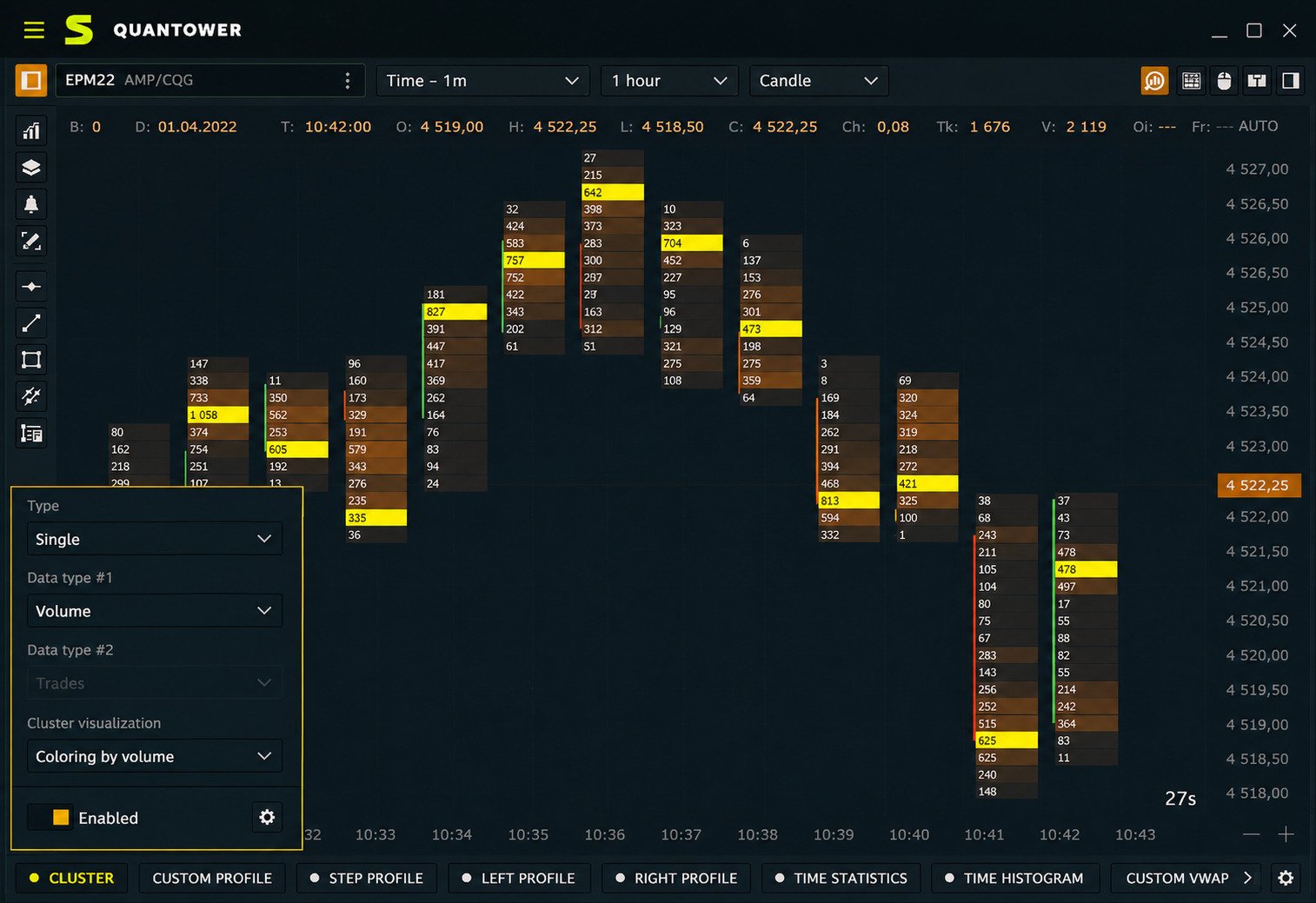 Quantower free version interface showing core charting tools